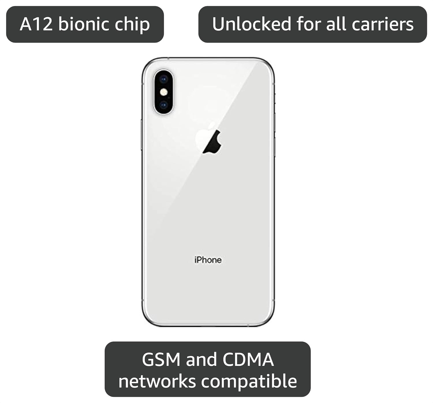 Apple iPhone XS, US Version, 512GB, Silver - Unlocked (Renewed)
