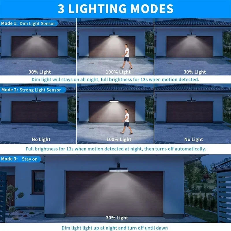 1/2 Pack Solar Light Outdoor 36 LED Motion Sensor Lights IP65 Waterproof 3 Modes Dual Bracket for Fence Gutter Garden