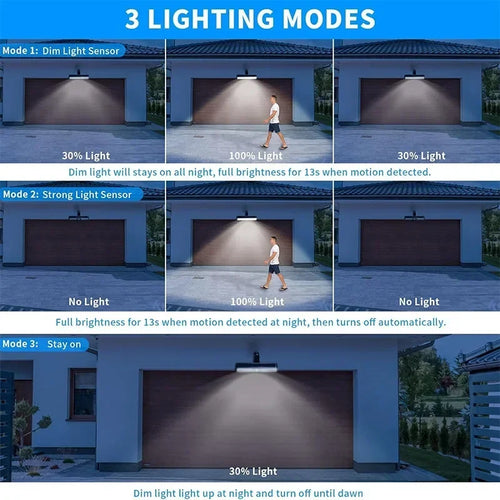 1/2 Pack Solar Light Outdoor 36 LED Motion Sensor Lights IP65 Waterproof 3 Modes Dual Bracket for Fence Gutter Garden