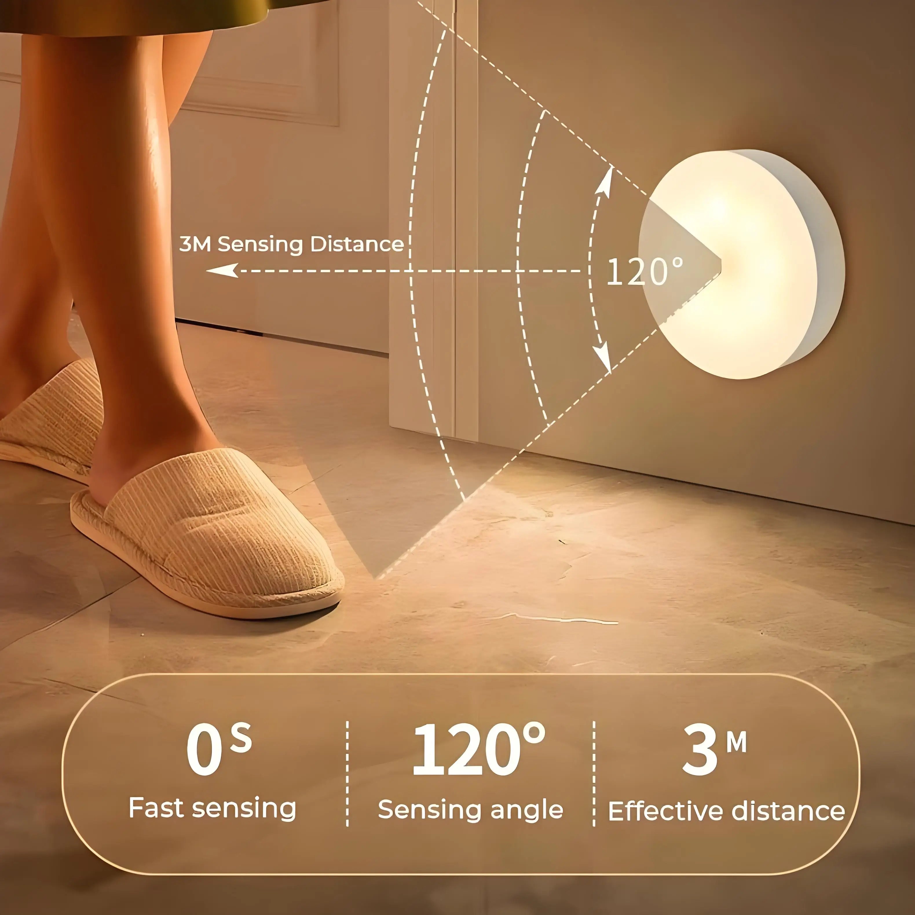 5pcs Wireless LED Night Light Motion Sensor Lamp USB NightLights for Bedroom Kitchen Stair Hallway Wardrobe Lighting Cupboard