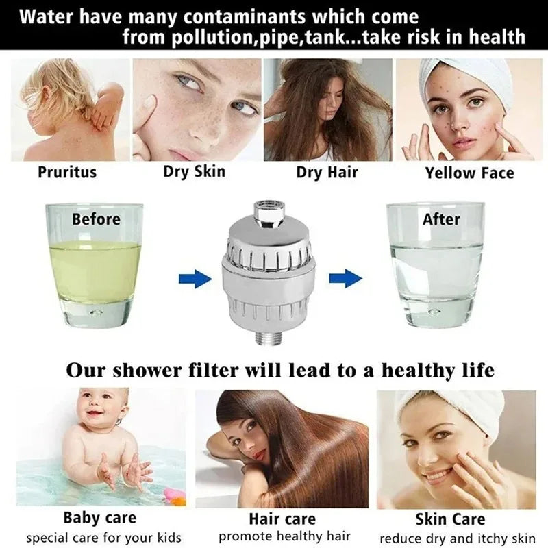 15-20 Stages High Output Shower Water Filter Remove Chlorine Heavy Metals Filtered Showers Headhower Head Soften For Hard Water