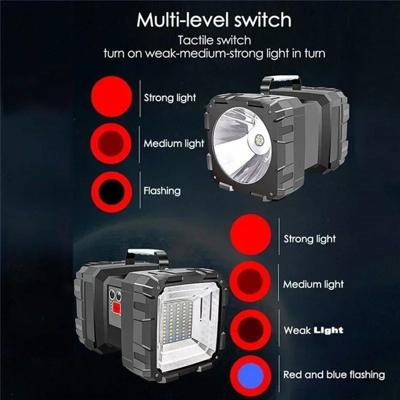 XHP100 Super Bright LED Touch Light Searchlight Double Head Flashlight USB Rechargeable Portable Outdoor Emergency Lights