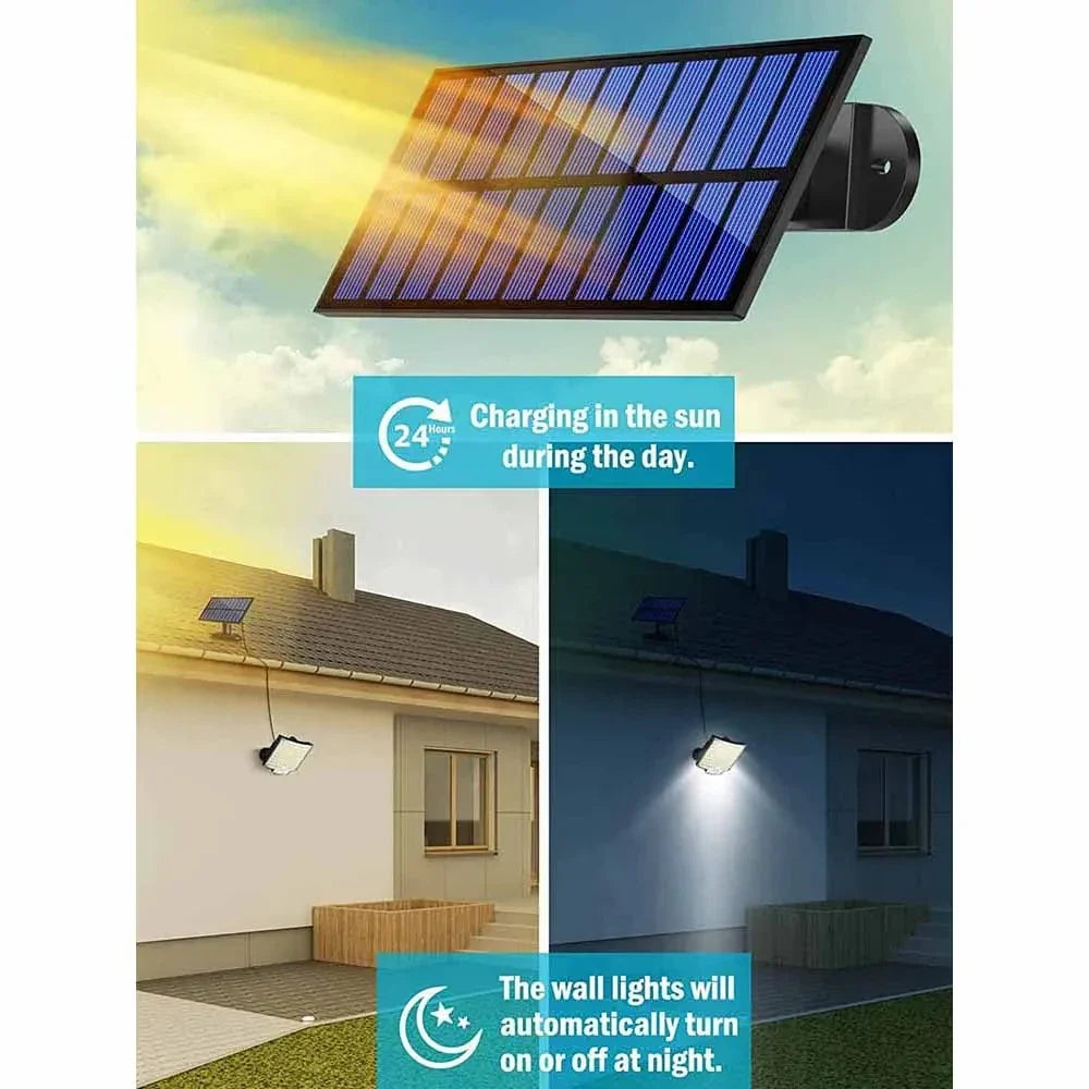 106LED Solar Light Outdoor Waterproof with Motion Sensor Floodlight Remote Control 3 Modes for Patio Garage Backyard Solar Lamp