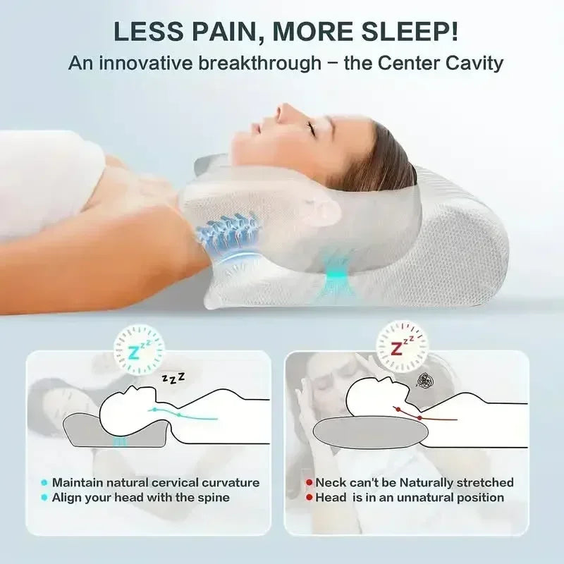 1PC Memory Foam Cervical Pillow 2in1 Ergonomic Contour Orthopedic Neck Support Pillow with Removable Pillowcase for Pain Relief